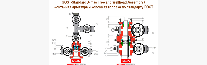 oilfield christmas tree diagram